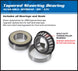 ALL BALLS Steering Shaft Bearing Kit KTM/Husaberg/Husqvarna - Extra