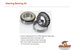 ALL BALLS Steering Shaft Bearing Kit Kawasaki - Extra