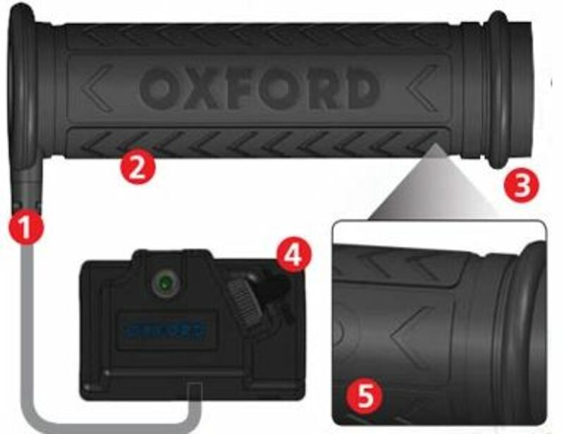 OXFORD Hotgrips ATV/QUAD - Extra