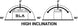 BS BATTERY SLA Battery Maintenance Free Factory Activated - BTX9 - Extra