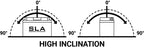 BS BATTERY SLA Battery Maintenance Free Factory Activated - BB10L-A2/B2 - Extra