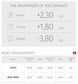 MIVV EXHAUST FULL SYSTEM, CAR/CAR