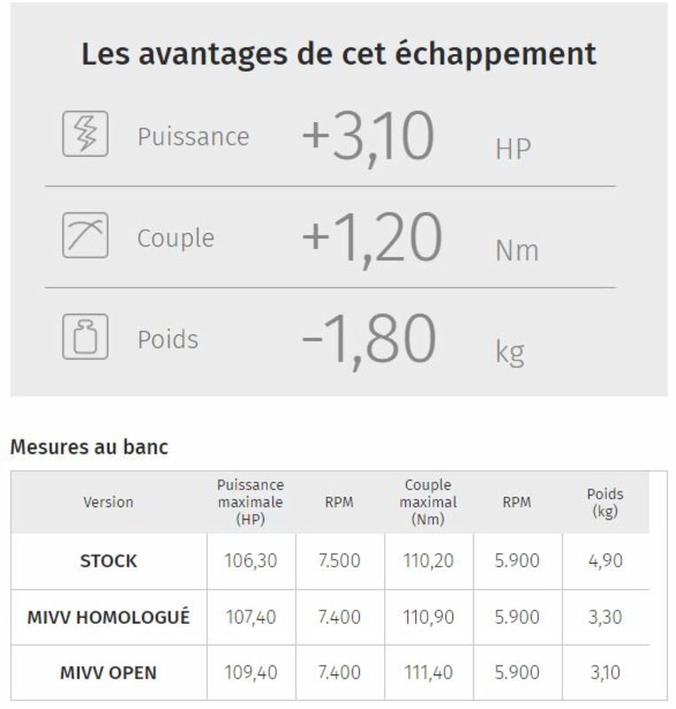 MIVV SLIP ON SPEED EDGE, SBL/CAR