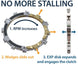 REKLUSE RadiusCX Clutch System