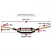 RENTHAL Twinwall Handlebar Type 993