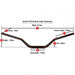 RENTHAL 848 Street Fatbar