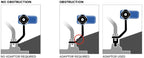 Suport Quad Lock® Scooter/Motorcycle - Mirror Stem Mount