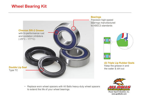 ALL BALLS Wheel Bearing Kit - Main