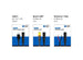 Accesorii Cycle - Power Cables - Bosch Smart System