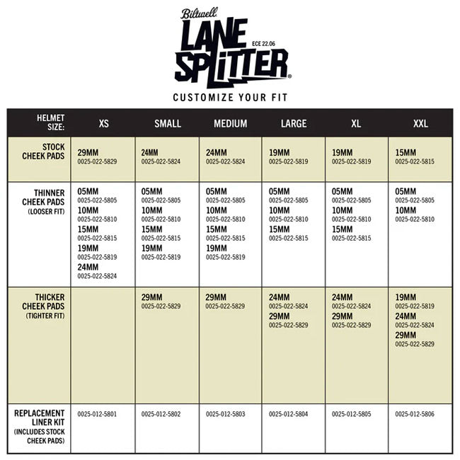 Biltwell Lane Splitter helmet liner set + pads