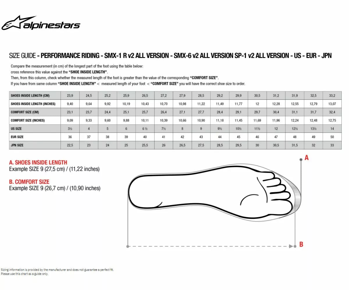 Ghete Moto | Alpinestars SMX1-R V2