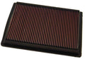 Filtru aer K&N DU-9001 