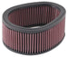 Filtru aer K&N BU-9003 