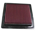 Filtru aer K&N PL-5003 