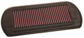 Filtru aer K&N TB-9095 