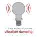 Adaptor cu bilă RAM® cu postament filetat M10-1.25