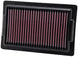 Filtru aer K&N YA-1709 