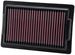 Filtru aer K&N YA-1709 