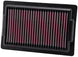 Filtru aer K&N YA-1709 