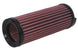 Filtru aer K&N CM-1314 