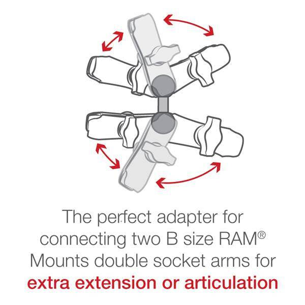 RAM® Adaptor cu bilă dublă - dimensiune B