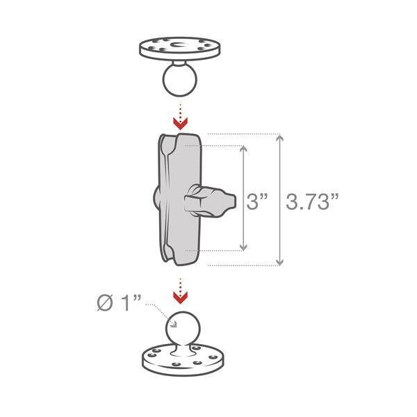 RAM® Braț dublu - B Dimensiune medie