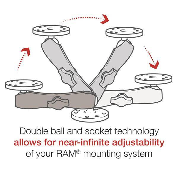 RAM® Braț dublu - dimensiune B lung