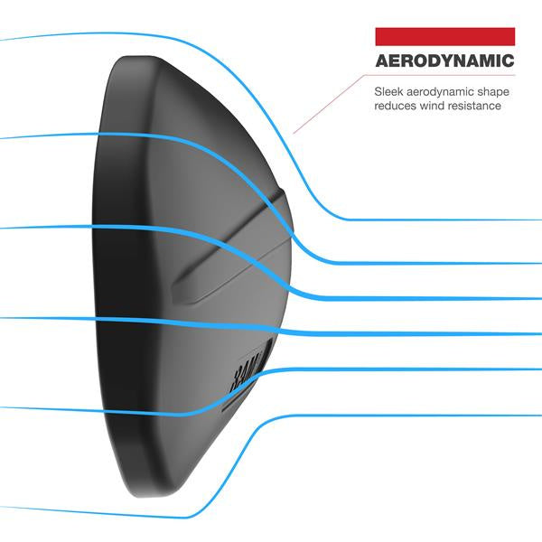 RAM® Tough-Mirror™ Oglindă dreaptă cu bilă